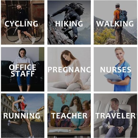 Compression Socks for Women Men 3Pairs Graduated Compression Support Circulation - Picture 5 of 6